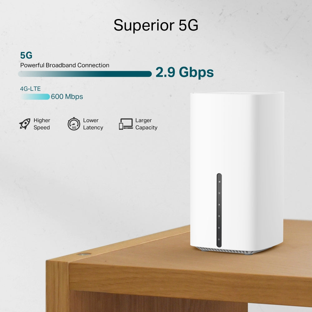 TP-Link Archer NX205┃เราเตอร์ใส่ซิม 5G┃5G Router┃AX1500 Wireless Dual-Band Gigabit Router ใส่ซิมใช้งานได้เลย ประกัน 3 ปี