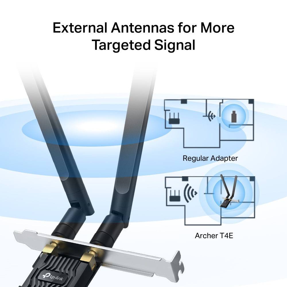 TP-Link Archer T4E V3 Wi-Fi Card พร้อม Bluetooth 5.0 สำหรับคอมพิวเตอร์ AC1200 Wireless Dual Band PCI Express Adapter
