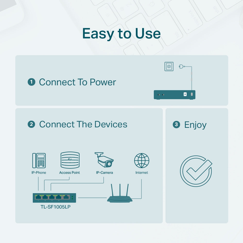 TP-Link TL-SF1005LP สวิตซ์ พอร์ต RJ45 5 ช่อง ความเร็วการรับส่งข้อมูล 10/100 Mbps ใช้พอร์ต PoE ได้ 4 ช่อง ใช้งานง่าย