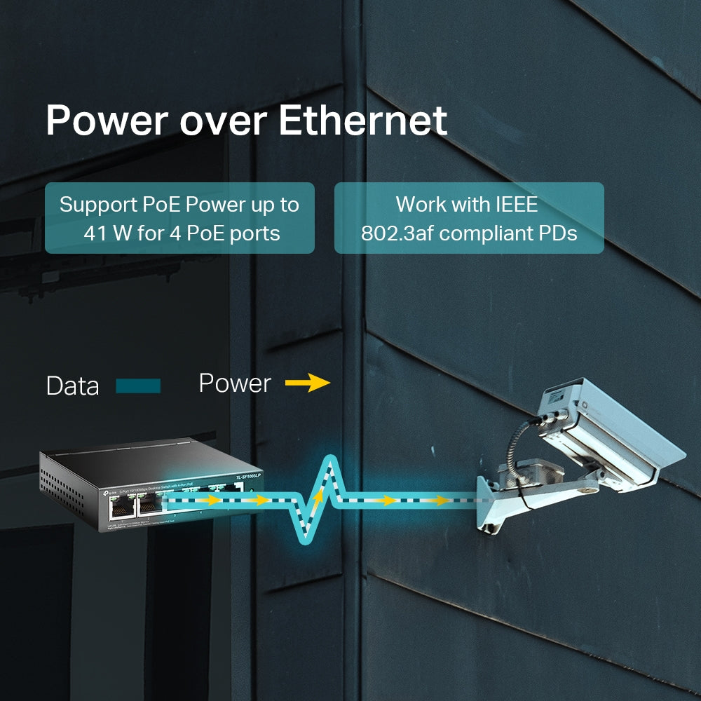 TP-Link TL-SF1005LP สวิตซ์ พอร์ต RJ45 5 ช่อง ความเร็วการรับส่งข้อมูล 10/100 Mbps ใช้พอร์ต PoE ได้ 4 ช่อง ใช้งานง่าย