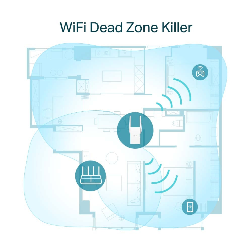 TP-Link RE605X AX1800 Wi-Fi Range Extender ตัวขยายสัญญาณไวไฟ แรงเต็มสปีด กับเทคโนโลยี WiFi6