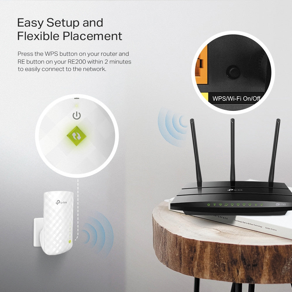 TP-Link RE200 |AC750 Repeater|ตัวขยายสัญญาณ WiFi |Wi-Fi Range Extender|repeater|wifi|range extender