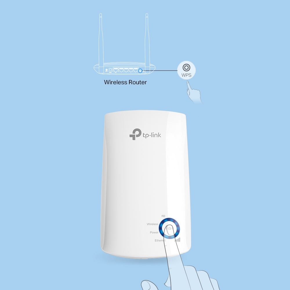 TP-Link TL-WA850RE 300Mbps Repeater ตัวขยายสัญญาณ WiFi (Universal WiFi Range Extender)