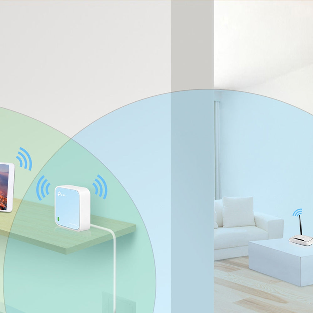TP-Link TL-WR802N 300Mbps Wireless N Nano Router เราเตอร์จิ๋ว สัญญาณแจ๋ว