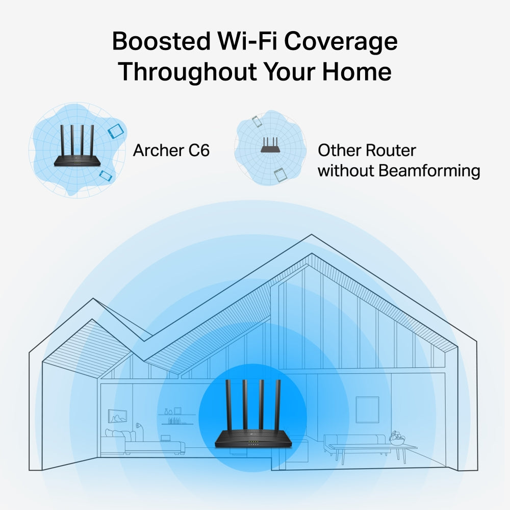 TP-Link Archer C6 ไวไฟเราเตอร์ AC1200 Wireless MU-MIMO Gigabit Router (รองรับโหมด Access Point)