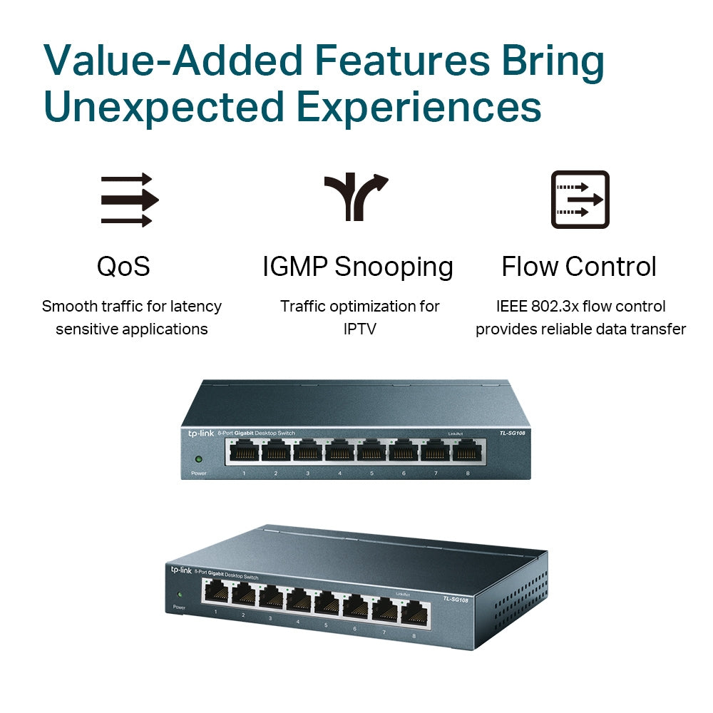 TP-Link TL-SG108 (8-Port 10/100/1000Mbps Desktop Switch)