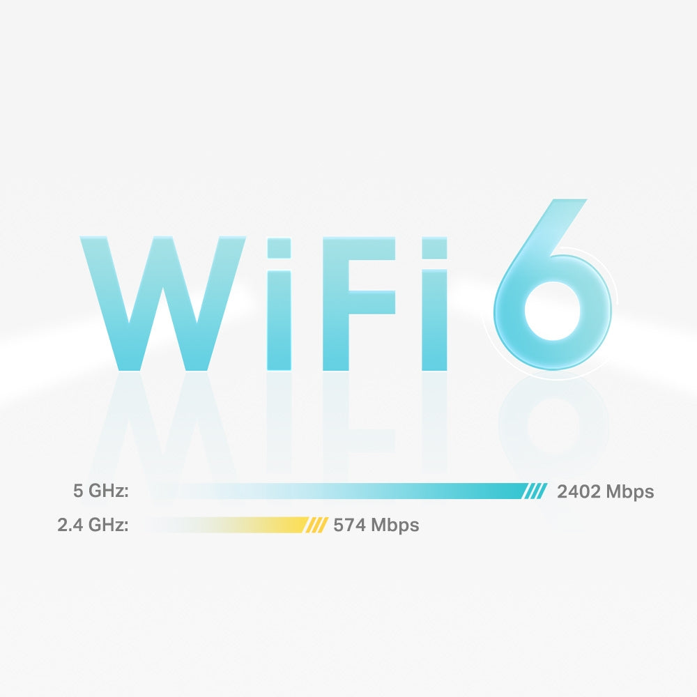 TP-Link Deco X50 AX3000 Whole Home Mesh WiFi 6 System ใน 1 กล่องมี 1, 2 หรือ 3 เครื่อง (สามารถเลือกซื้อได้)