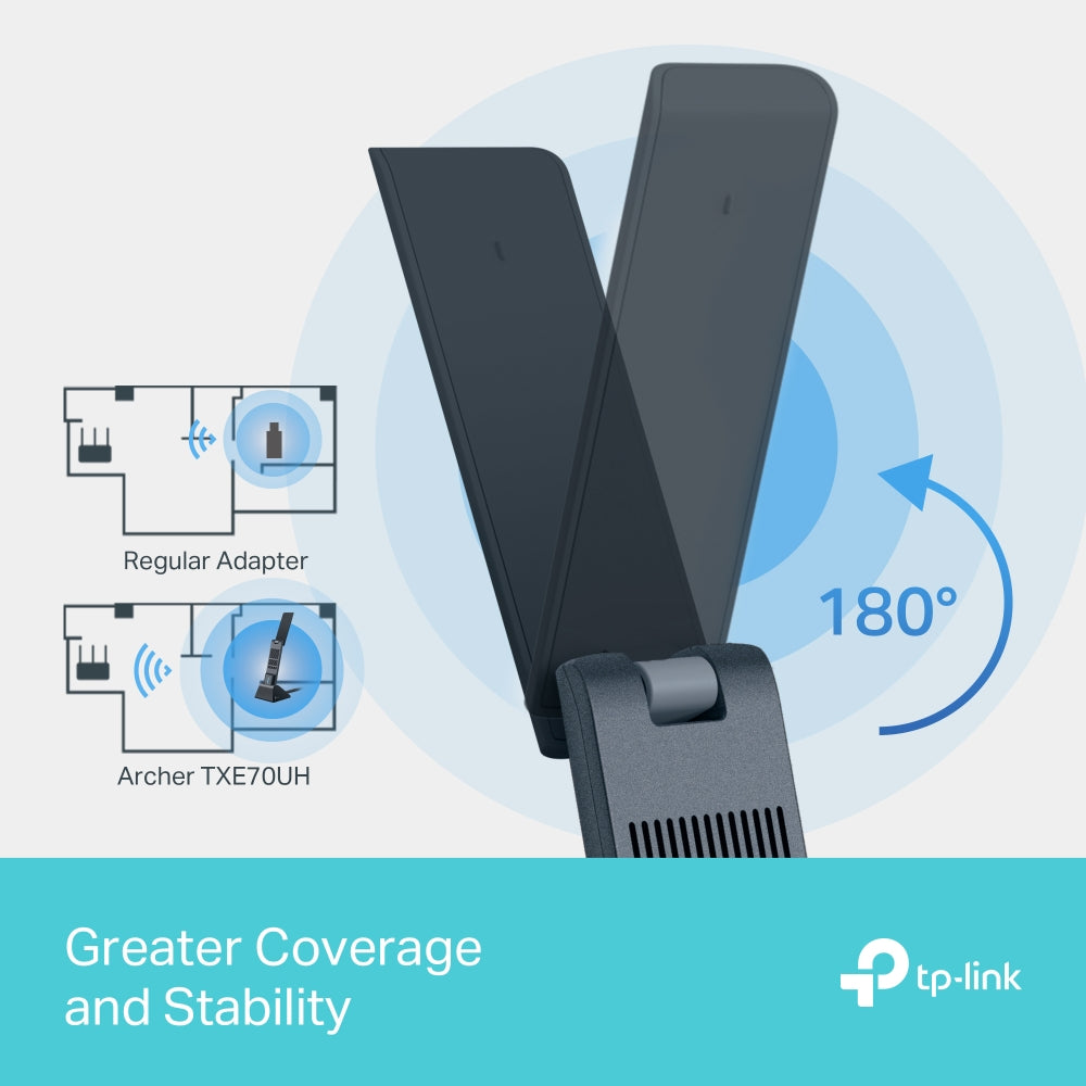 TP-Link Archer TXE70UH ยูเอสบี 3.0 อะแดปเตอร์ Wi-Fi 6E รองรับ Tri-Band Wireless AXE5400 High Gain Wireless USB Adapter