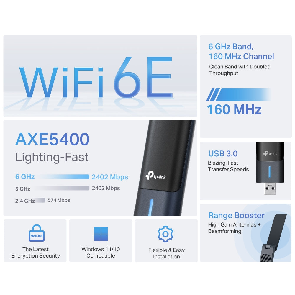 TP-Link Archer TXE70UH ยูเอสบี 3.0 อะแดปเตอร์ Wi-Fi 6E รองรับ Tri-Band Wireless AXE5400 High Gain Wireless USB Adapter