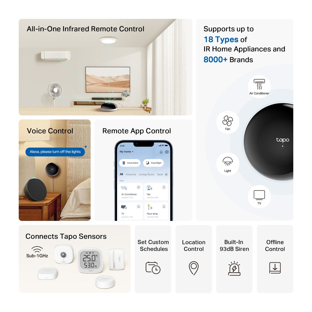 TP-Link Tapo H110 Smart IR & IoT Hub อุปกรณ์เปิดปิดแอร์ ทีวีและรีโมท ควบคุมผ่านApp หมดปัญหารีโมทหายหรือแบตเตอรี่หมด