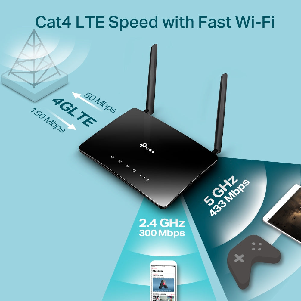 TP-Link Archer MR202 เราเตอร์ใส่ซิม ใช้งานง่ายแค่ใส่ซิมก็ใช้ได้เลย AC750 Wireless Dual Band 4G LTE Router รับประกัน 3 ปี