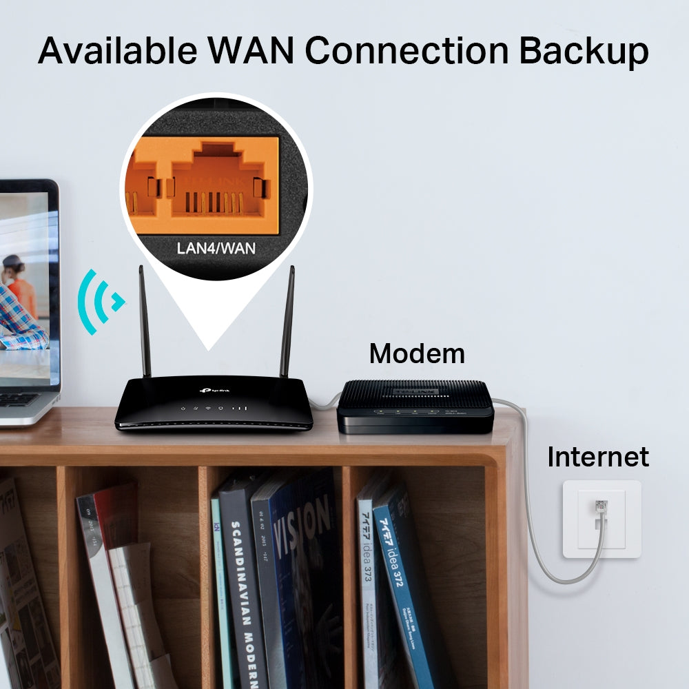 TP-Link Archer MR202 เราเตอร์ใส่ซิม ใช้งานง่ายแค่ใส่ซิมก็ใช้ได้เลย AC750 Wireless Dual Band 4G LTE Router รับประกัน 3 ปี