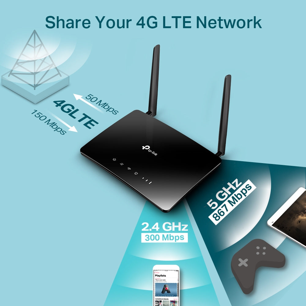 TP-Link Archer MR402 เราเตอร์ใส่ซิม AC1200 Wireless Dual Band 4G LTE Router รับประกัน 3 ปี