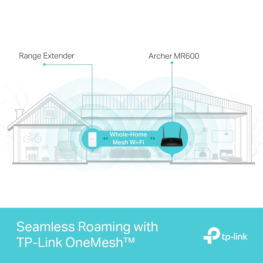 TP-Link Archer MR600 เราเตอร์ใส่ซิม 4G+ Cat6 AC1200 Wireless Dual Band Gigabit Router แค่เสียบซิมการ์ดก็ใช้งานได้เลย
