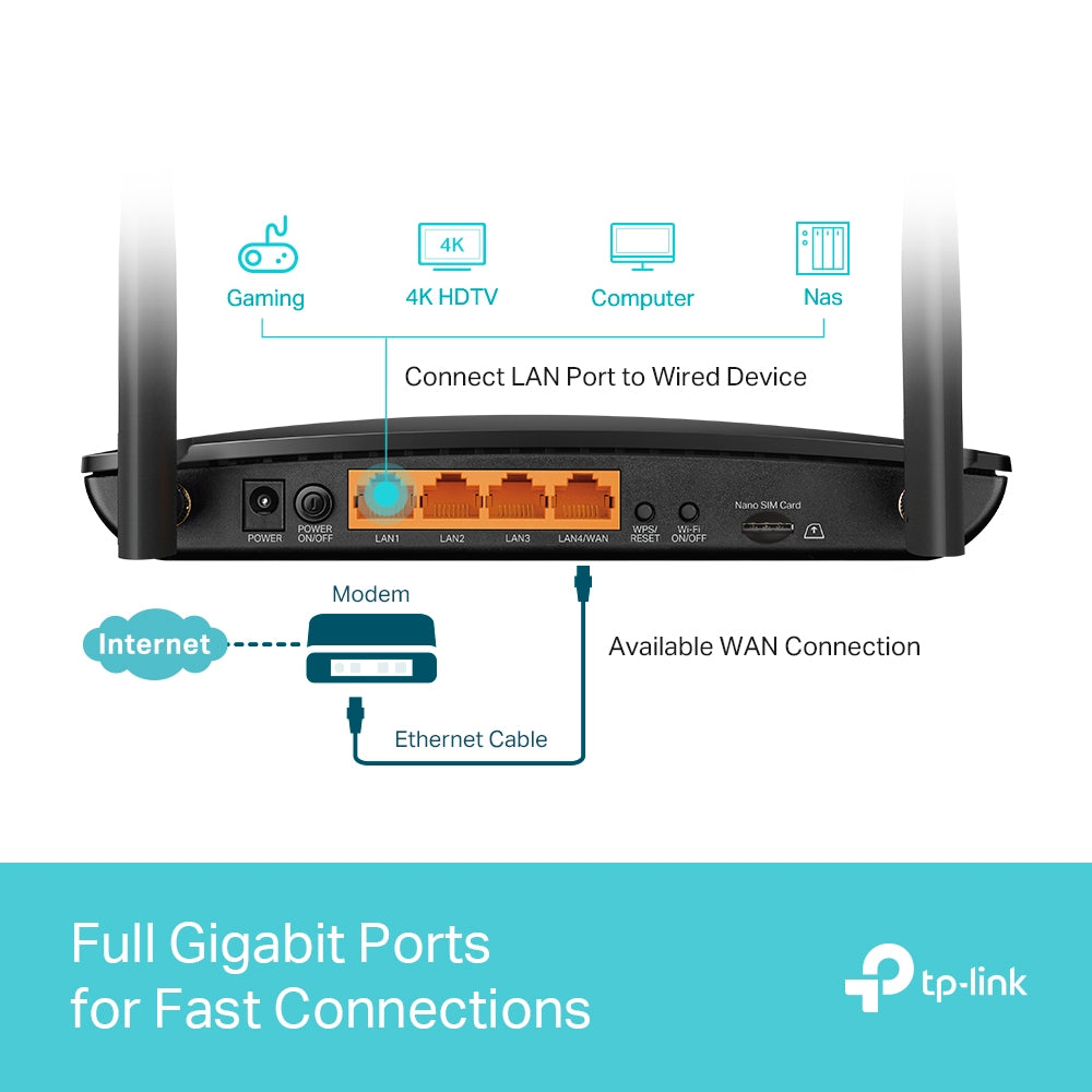 TP-Link Archer MR600 เราเตอร์ใส่ซิม 4G+ Cat6 AC1200 Wireless Dual Band Gigabit Router แค่เสียบซิมการ์ดก็ใช้งานได้เลย
