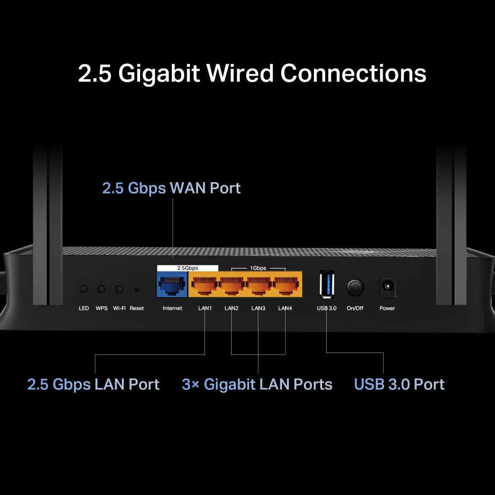 TP-Link Archer BE220 (1G)/ Archer BE230 (2.5G) เราเตอร์ Wi-Fi 7 BE3600 Dual-Band รองรับ EasyMesh