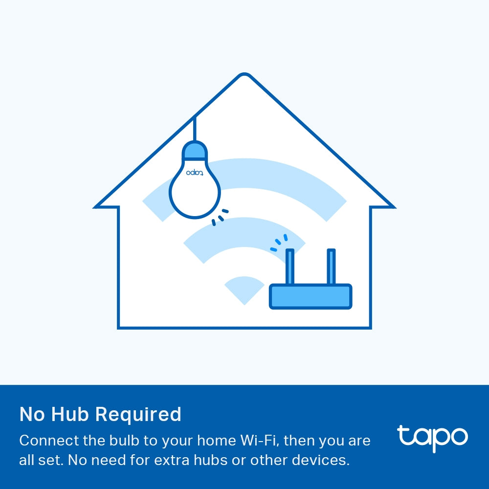 TP-Link Tapo L510E หลอดไฟอัจฉริยะ Warm White ขั้ว E27 Smart Wi-Fi Light Bulb ตั้งค่าเปิด/ปิดผ่านแอป สั่งการด้วยเสียงได้