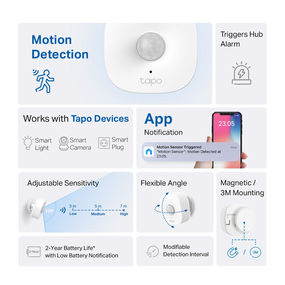 TP-Link Tapo T100 Smart Motion Sensor ตรวจจับการเคลื่อนไหว /  Tapo T110 Smart Contact Sensor ประตูหน้าต่าง รับประกัน 2ปี