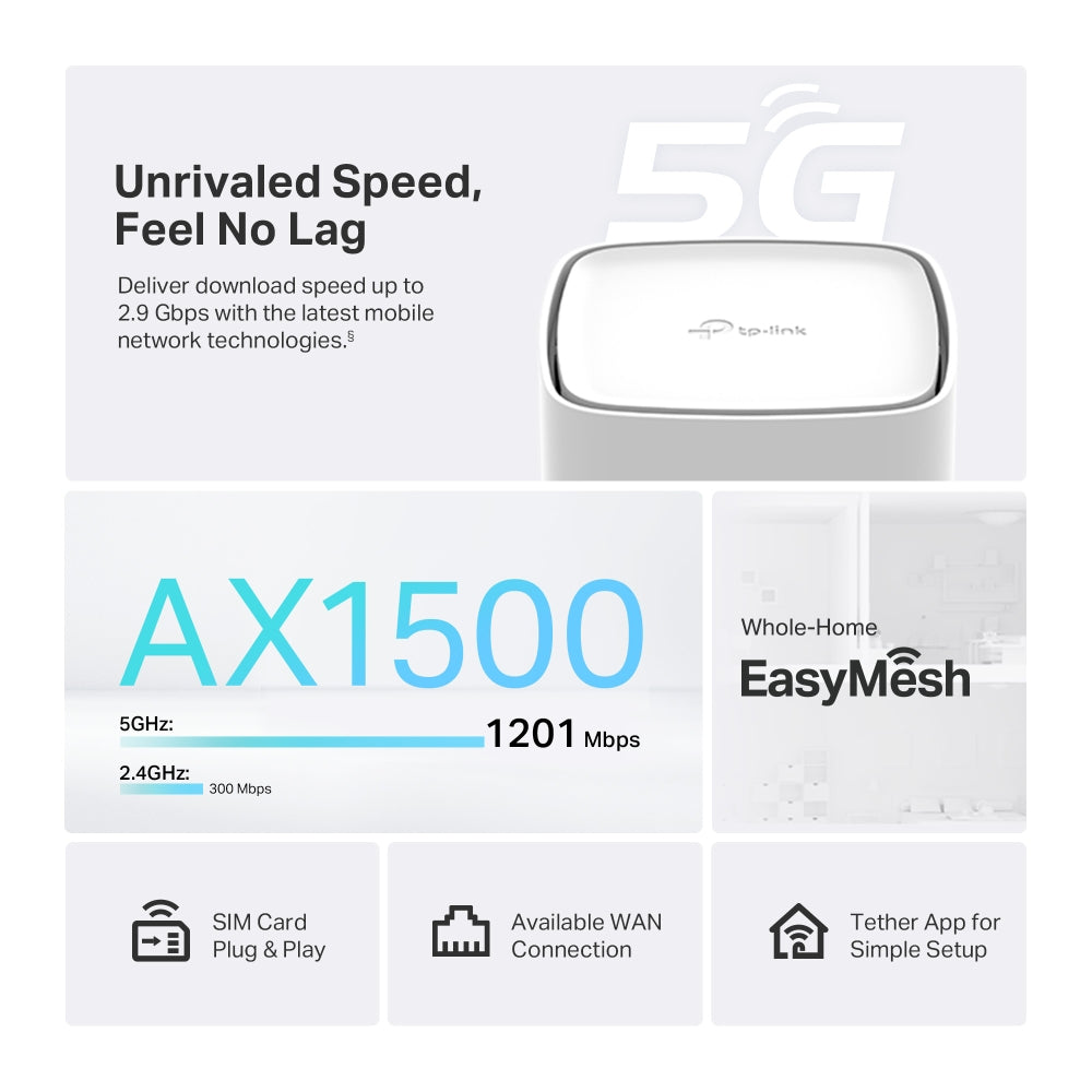 TP-Link Archer NX205┃เราเตอร์ใส่ซิม 5G┃5G Router┃AX1500 Wireless Dual-Band Gigabit Router ใส่ซิมใช้งานได้เลย ประกัน 3 ปี