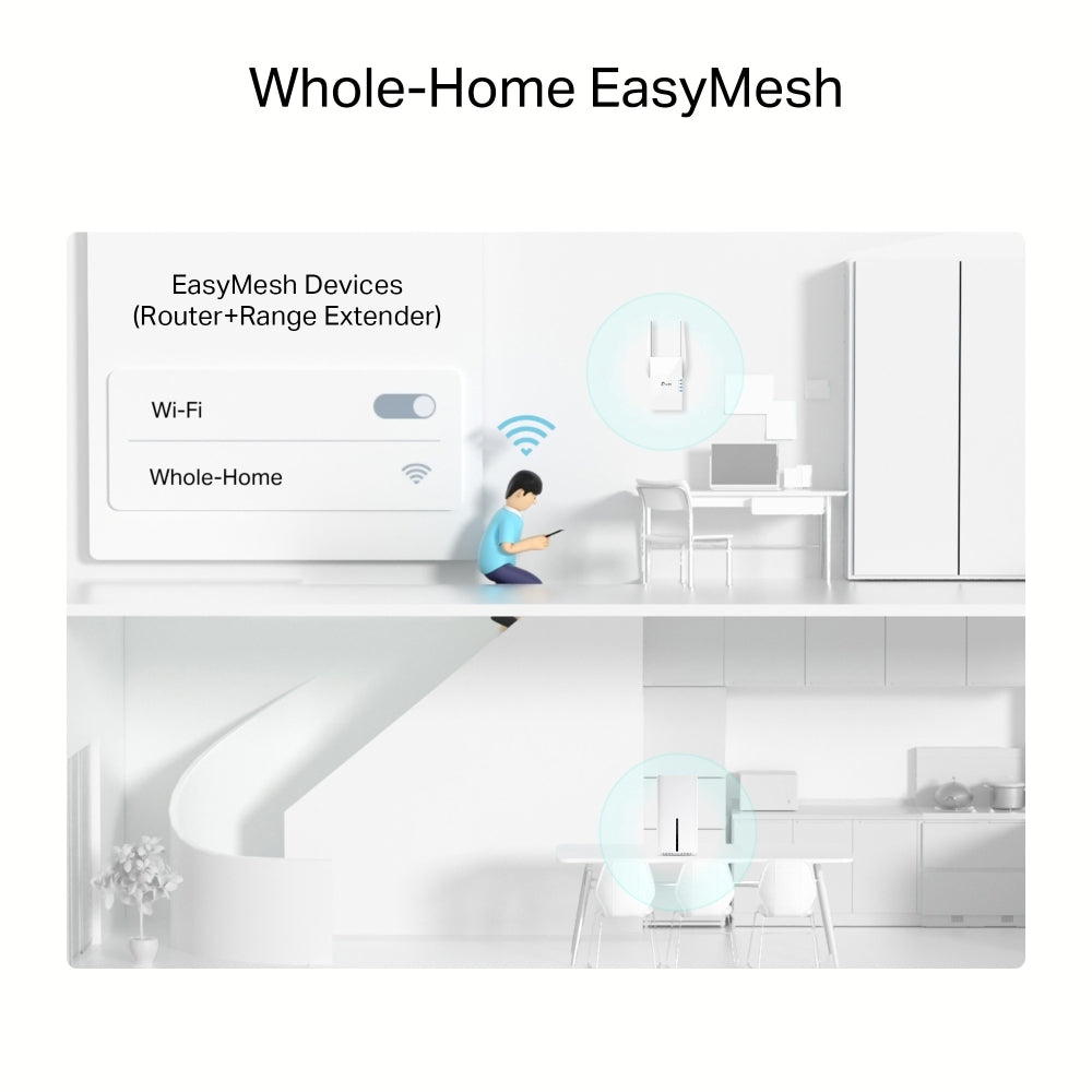 TP-Link Archer NX205┃เราเตอร์ใส่ซิม 5G┃5G Router┃AX1500 Wireless Dual-Band Gigabit Router ใส่ซิมใช้งานได้เลย ประกัน 3 ปี