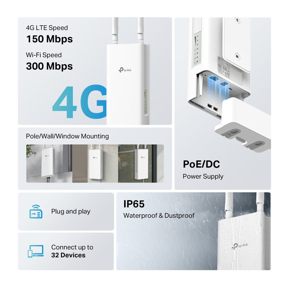 TP-Link TL-MR100-Outdoor เราเตอร์ใส่ซิม ใช้งานภายนอก IP65 เพียงเสียบซิม ใช้งานได้ทันที 4G 300 Mbps Wi-Fi Outdoor Router