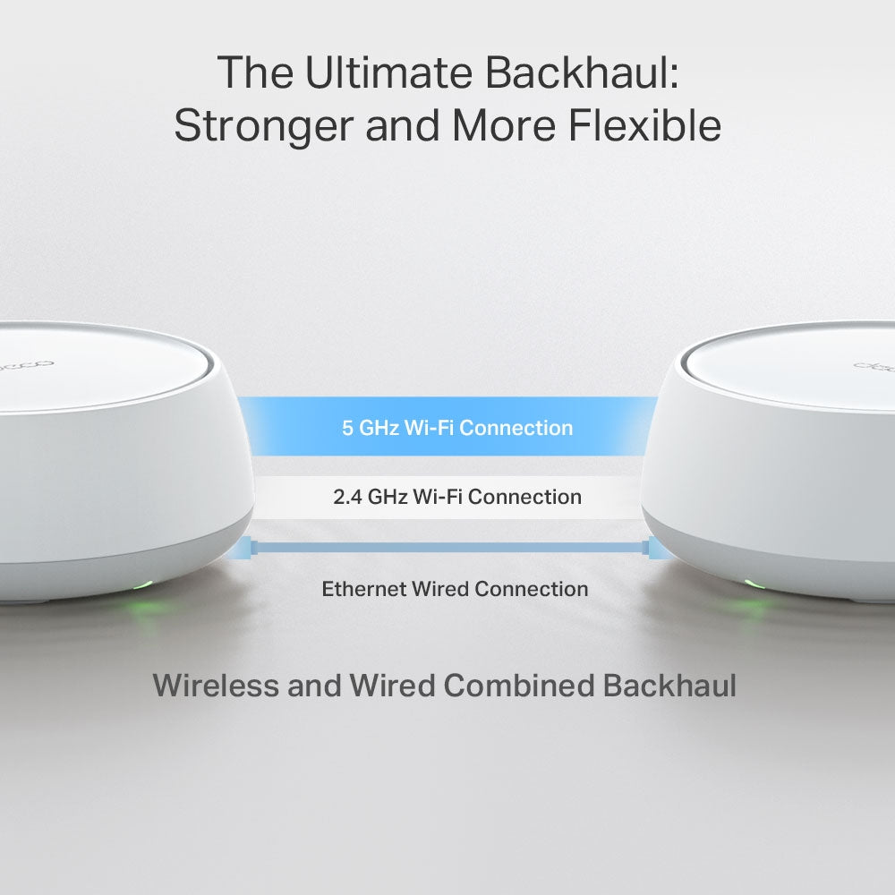 TP-Link Deco BE25 ไวไฟ7 BE5000 Whole Home Mesh Wi-Fi 7 System ใน 1 กล่องมี 1, 2 หรือ 3 เครื่อง (สามารถเลือกซื้อได้)