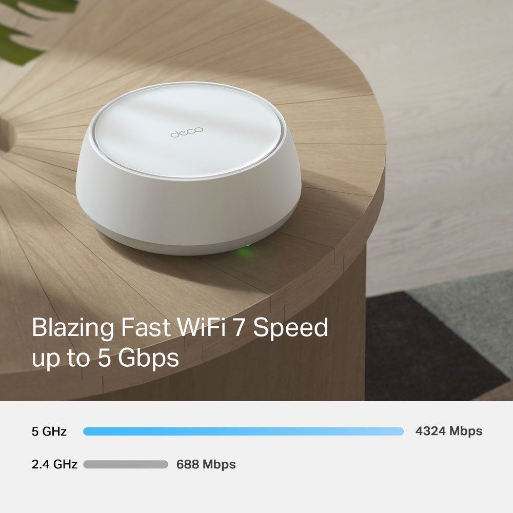 TP-Link Deco BE25 ไวไฟ7 BE5000 Whole Home Mesh Wi-Fi 7 System ใน 1 กล่องมี 1, 2 หรือ 3 เครื่อง (สามารถเลือกซื้อได้)