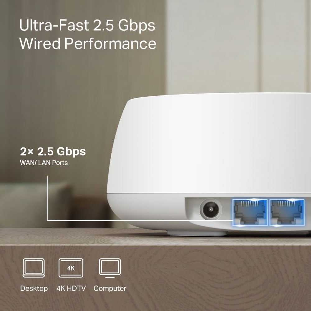 TP-Link Deco BE25 ไวไฟ7 BE5000 Whole Home Mesh Wi-Fi 7 System ใน 1 กล่องมี 1, 2 หรือ 3 เครื่อง (สามารถเลือกซื้อได้)