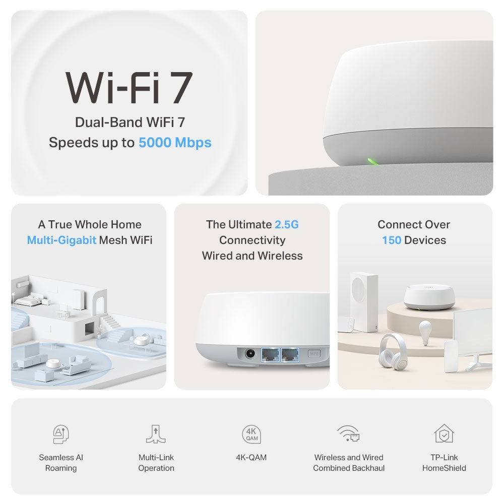 TP-Link Deco BE25 ไวไฟ7 BE5000 Whole Home Mesh Wi-Fi 7 System ใน 1 กล่องมี 1, 2 หรือ 3 เครื่อง (สามารถเลือกซื้อได้)