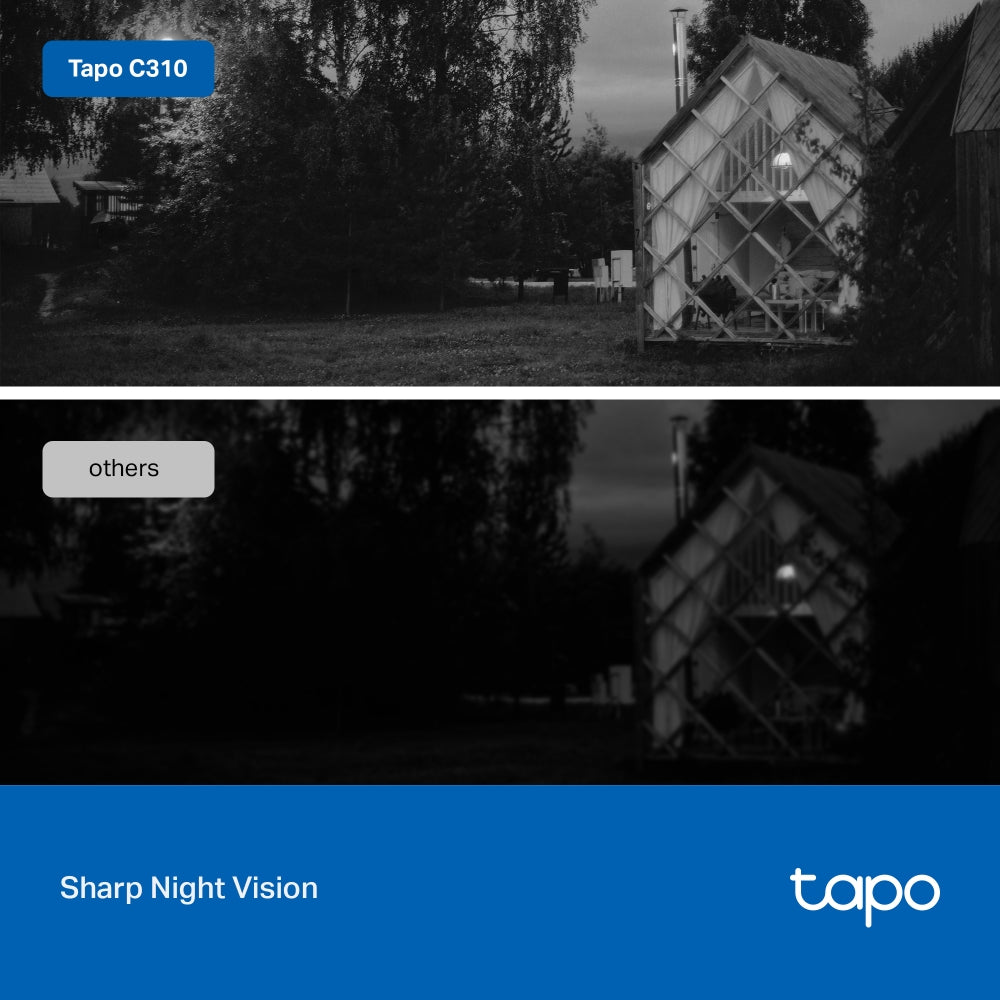 TP-Link Tapo C310 Outdoor Security Wi-Fi Camera กล้องไวไฟ 3 MP IP66 ภาพ VDO คมชัดเวลากลางคืน รองรับSD Card สูงสุด 512 GB