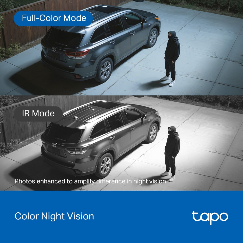 TP-Link Tapo C630 KIT ชุดกล้องวงจรปิด 3K 5MP พร้อมแผงโซลาร์เซลล์ Solar-Powered Pan/Tilt Security Camera Kit