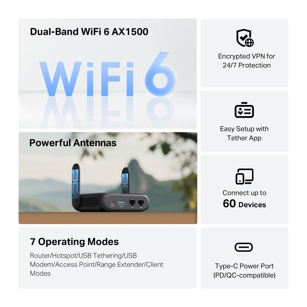 TP-Link TL-WR1512X AX1500 Wi-Fi 6 Travel Router, weighs 190g. Ideal for AR/VR gaming, 4K streaming, and video conferencing.