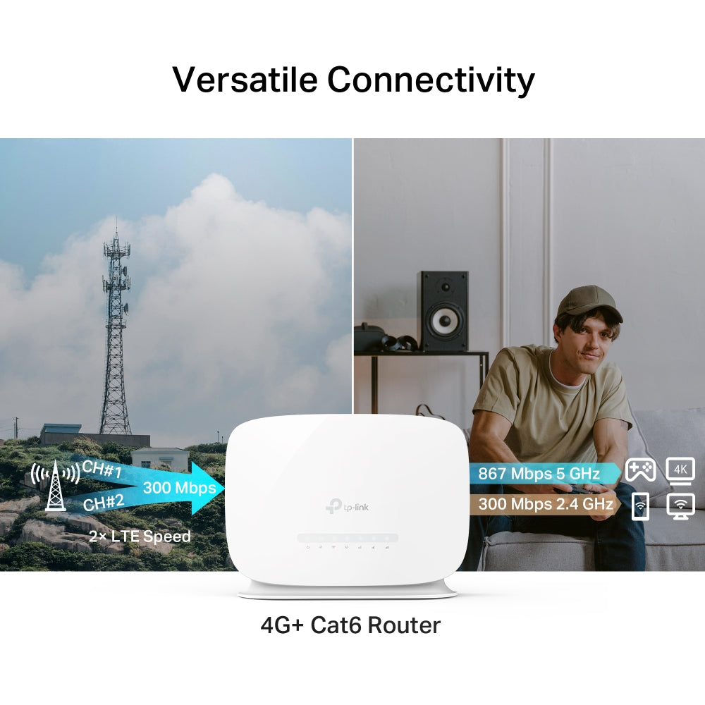 TP-Link Archer MR505 เราเตอร์ใส่ซิม 4G+ Cat6 AC1200 Wireless Dual Band Gigabit Router แค่เสียบซิมการ์ดก็สามารถใช้งานได้ทันที