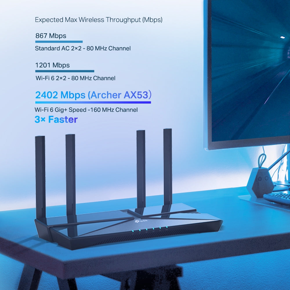 TP-Link Archer AX53 AX3000 Dual Band Gigabit Wi-Fi 6 Router ใหม่! เราเตอร์ Wi-Fi 6 ขยายสัญญาณให้ครอบคลุมทั่วทั้งบ้าน