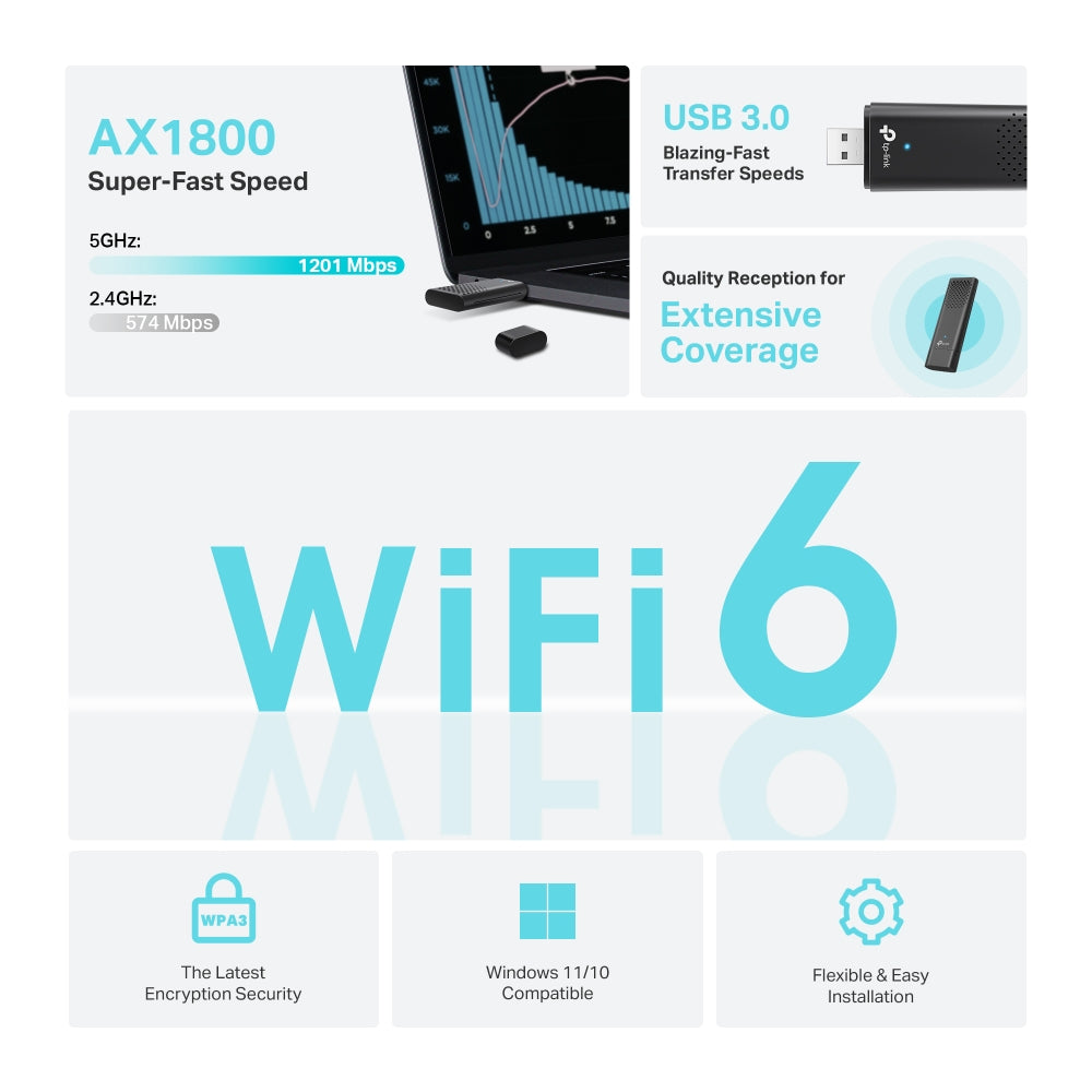 TP-Link Archer TX20U AX1800 Dual Band Wi-Fi 6 Wireless USB Adapter ยูเอสบีอแดปเตอร์ 3.0 ไวไฟ6 รองรับคลื่น 2.4 & 5 GHz