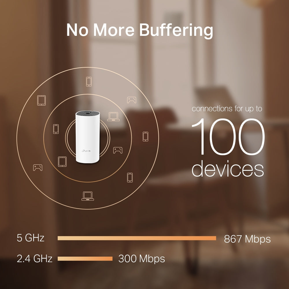 TP-Link Deco M4 AC1200 Whole Home Mesh WiFi System Gigabit Ethernet Port ใน 1 กล่องมี 1, 2 หรือ 3 เครื่อง (เลือกซื้อได้)