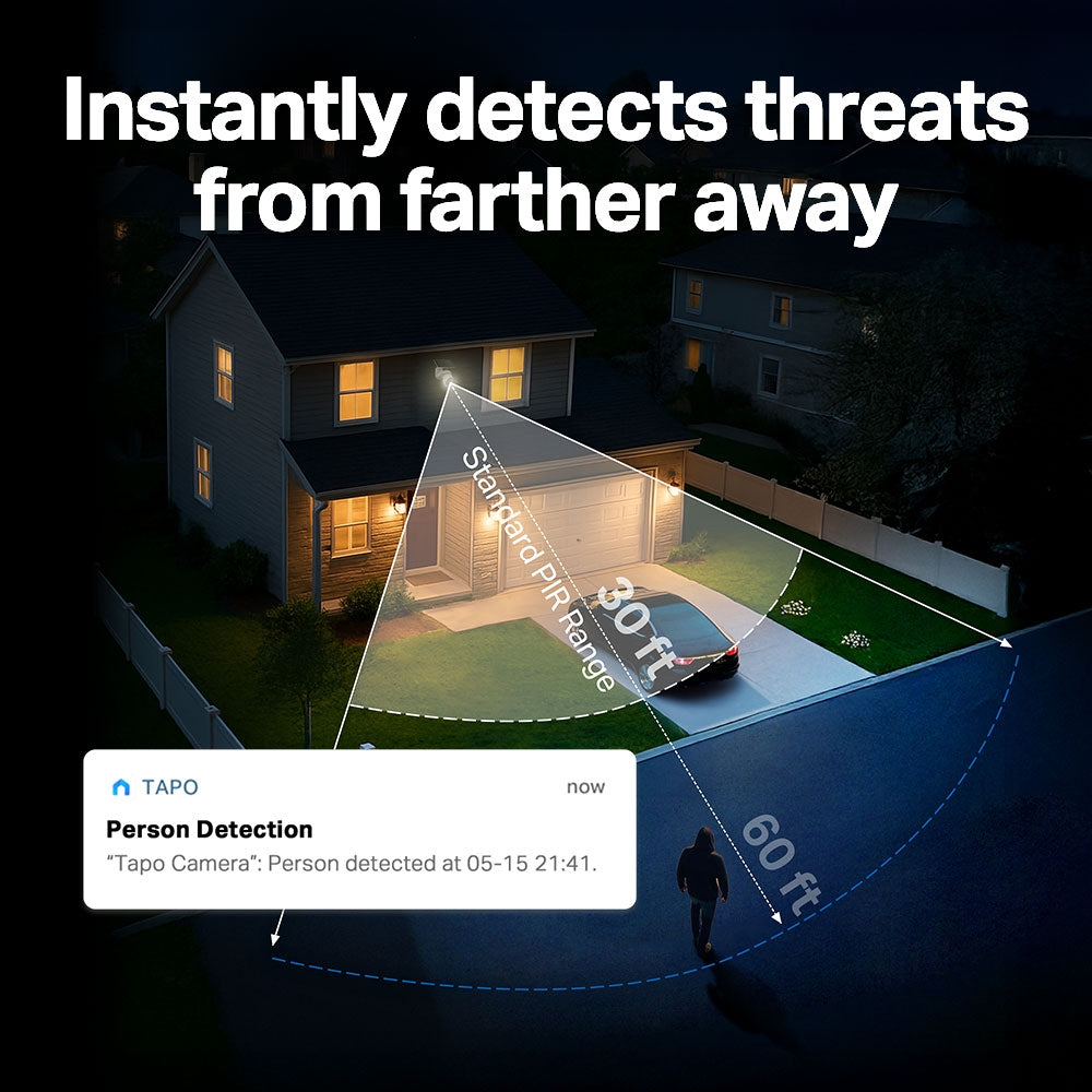 TP-Link Tapo C615F KIT กล้องวงจรปิด 2K พร้อมโซลาร์เซลล์ Solar-Powered Floodlight Pan/Tilt Security Camera Kit