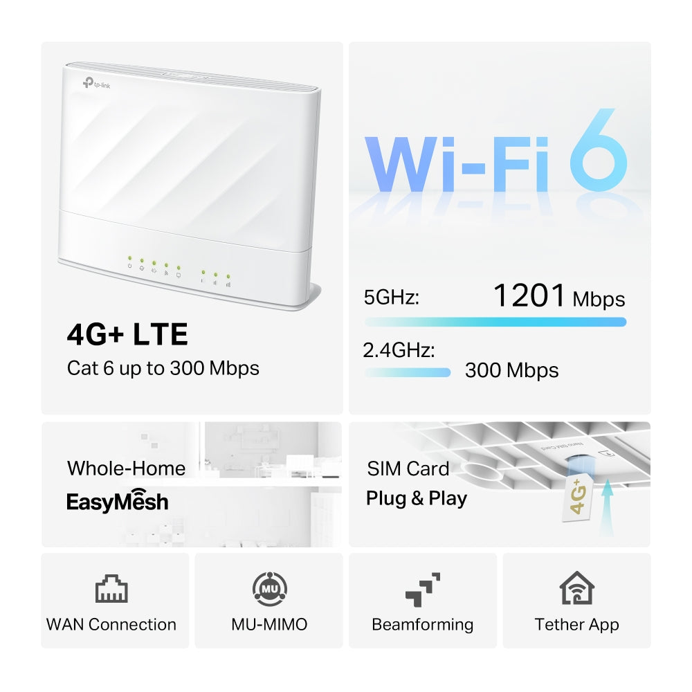 TP-Link Archer MX700┃ เราเตอร์ใส่ซิม 4G+┃AX1500 Dual Band Wi-Fi LTE Router┃เราเตอร์ใส่ซิม┃ซิม┃เราเตอร์ Wi-Fi┃เราเตอร์ Wi-Fi
