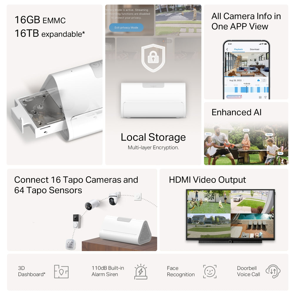 TP-Link Tapo H500 CentralHub พื้นที่เก็บข้อมูลภายในขนาดใหญ่ eMMC ในตัว 16GB มี AI ตรวจจับขั้นสูง จดจำใบหน้าแม่นยำ
