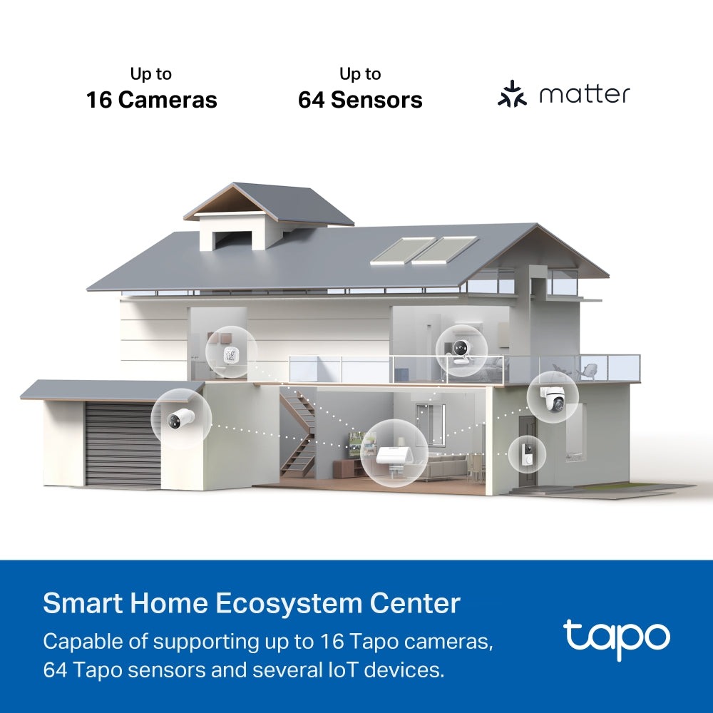 TP-Link Tapo H500 CentralHub พื้นที่เก็บข้อมูลภายในขนาดใหญ่ eMMC ในตัว 16GB มี AI ตรวจจับขั้นสูง จดจำใบหน้าแม่นยำ