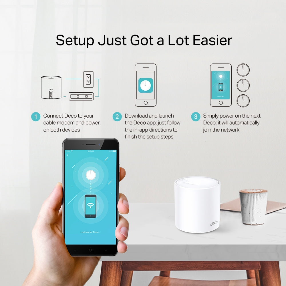 TP-Link Deco X20 AX1800 Mesh Wi-Fi6 1 กล่องมี 1, 2 หรือ 3 เครื่อง (เลือกซื้อได้)