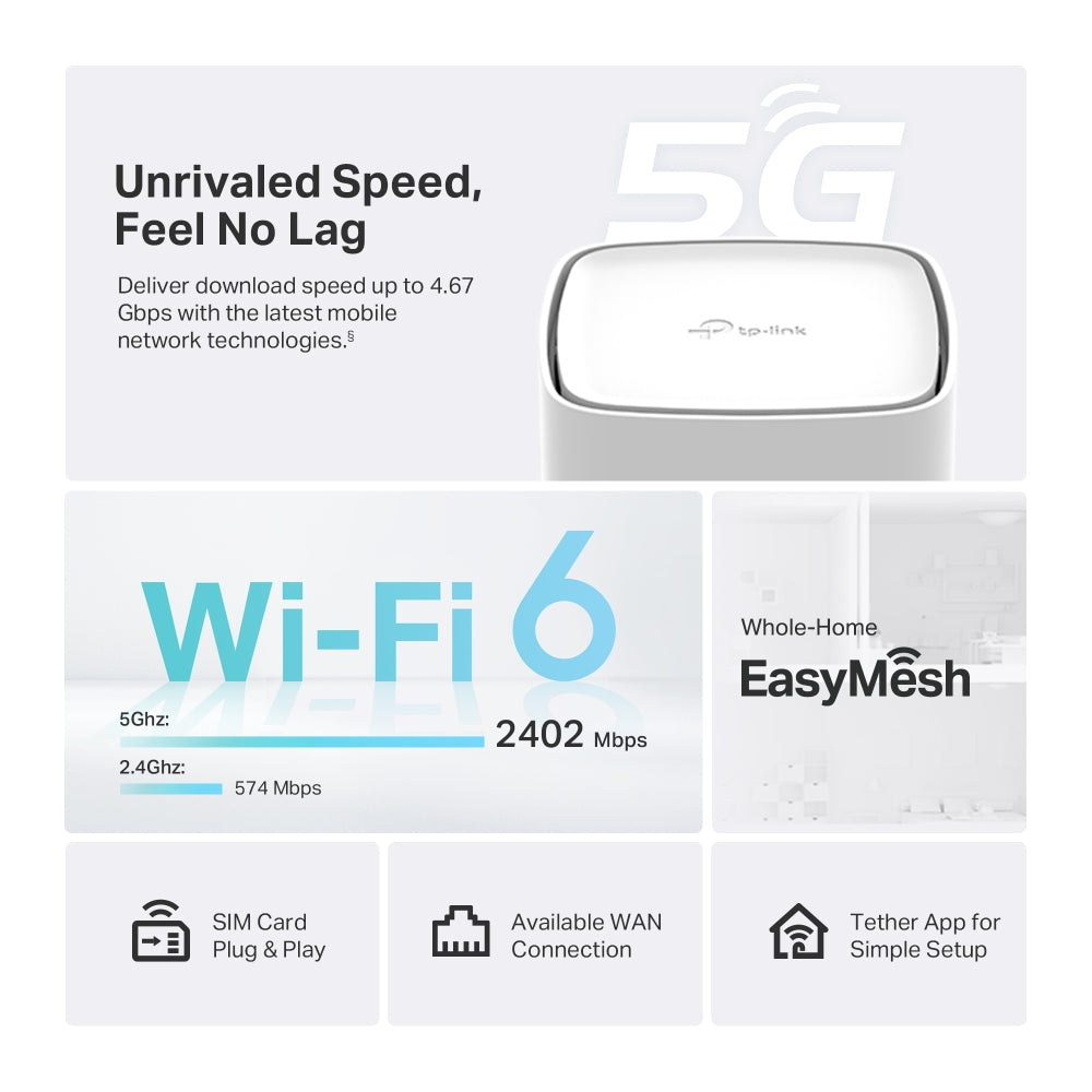 TP-Link Archer NX200 ใหม่! เราเตอร์ใส่ซิม 5G/LTE AX1800 Wireless Dual-Band Gigabit Router รองรับ EasyMesh รับประกัน 3 ปี