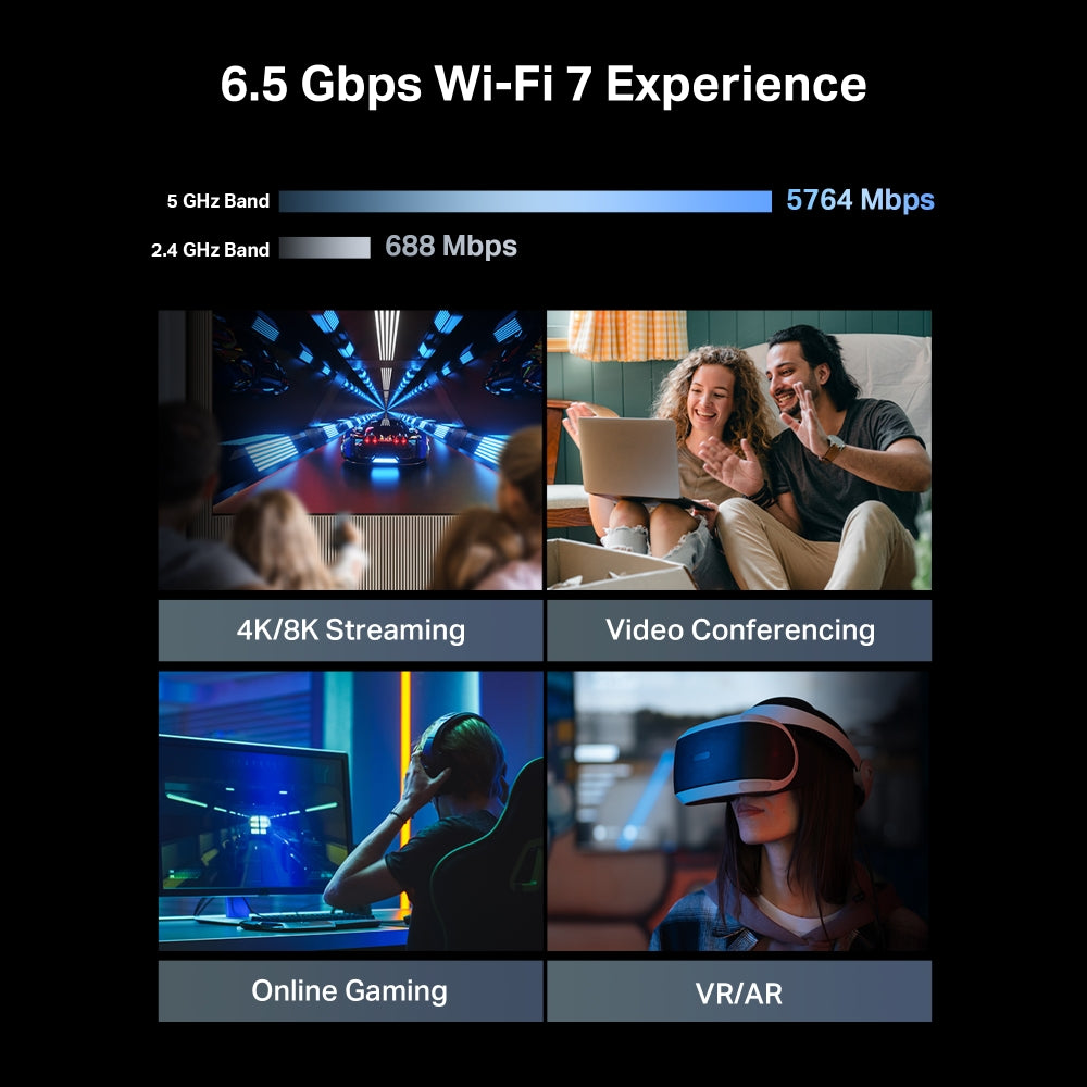 TP-Link Archer BE400 เราเตอร์ Wi-Fi 7 BE6500 Dual-Band Wi-Fi 7 รองรับ EasyMesh เพื่อสร้างเครือข่าย Wi-Fi ที่ครอบคลุม