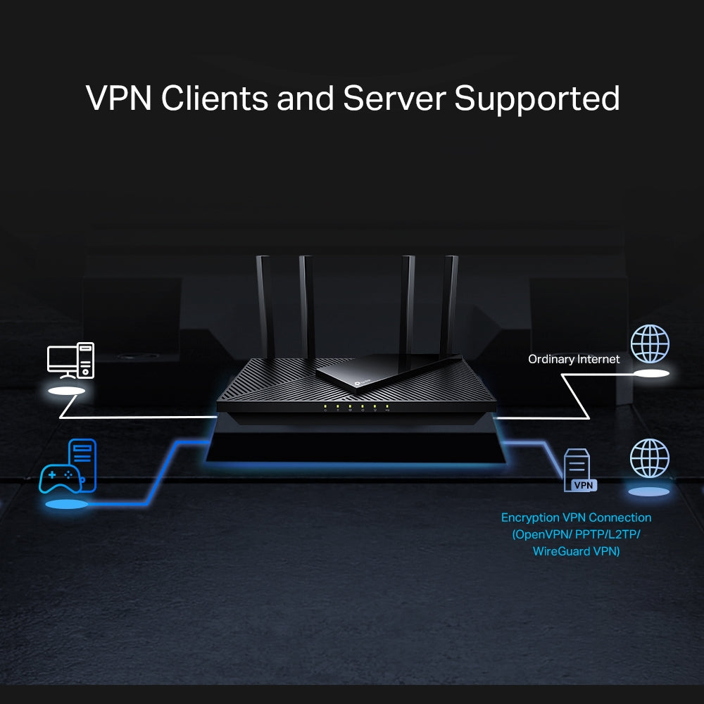 TP-Link Archer AX55 Pro Multi-Gigabit / AX55 Dual Band Gigabit เราเตอร์ WiFi 6 OFDMA เพลิดเพลินกับการเล่นเกมและการรับชมสตรีมมิ่งได้อย่างราบรื่น