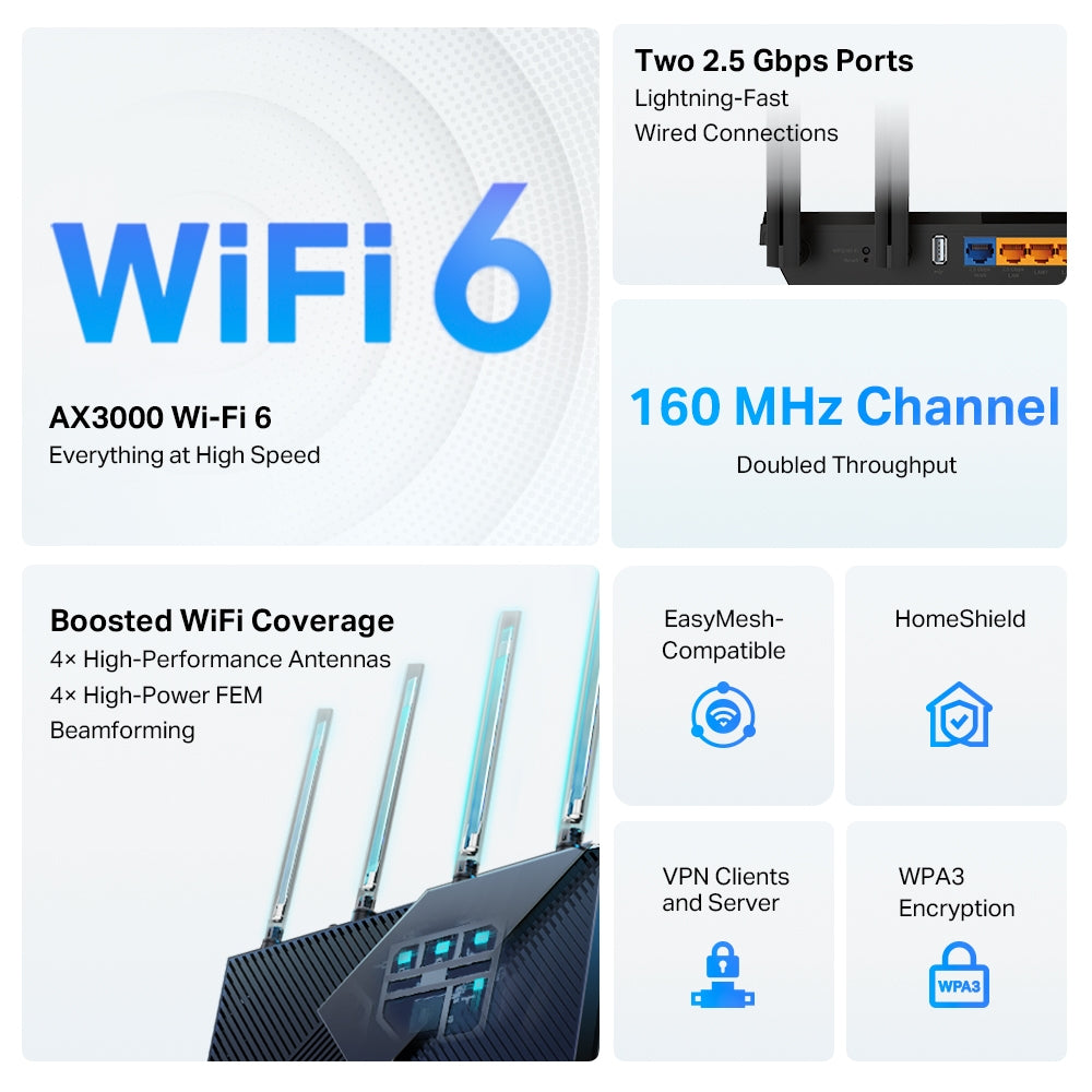 TP-Link Archer AX55 Pro Multi-Gigabit / AX55 Dual Band Gigabit เราเตอร์ WiFi 6 OFDMA เพลิดเพลินกับการเล่นเกมและการรับชมสตรีมมิ่งได้อย่างราบรื่น