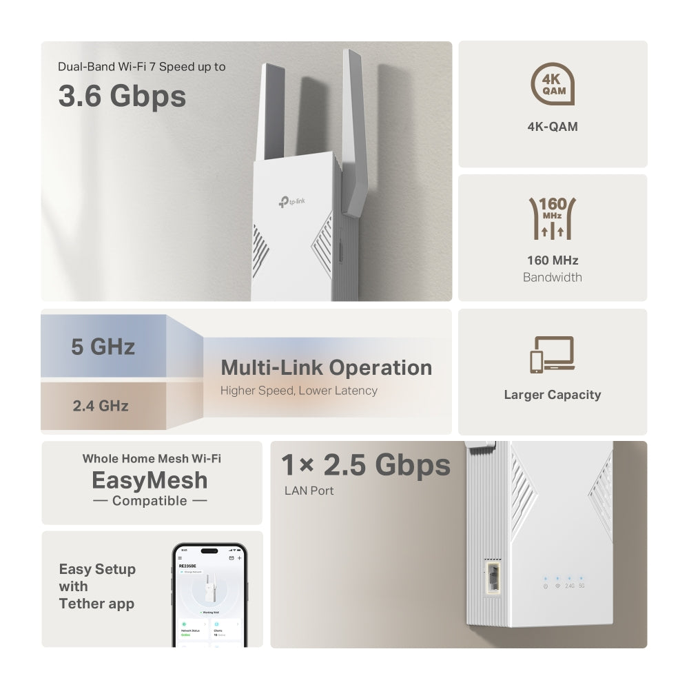 TP-Link RE235BE┃ตัวขยายสัญญาณไวไฟ 7┃ BE3600 Dual-Band Wi-Fi 7 Range Extender ┃WiFi Repeater┃