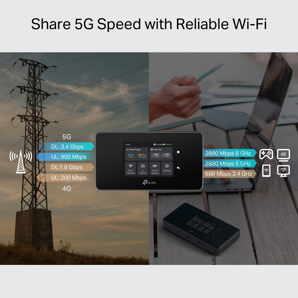TP-Link M8550 พ็อกเก็ตไวไฟ 5G Mobile Wi-Fi เชื่อมต่อพร้อมกันได้สูงสุด 32 อุปกรณ์ รับประกัน 1 ปี (รองรับการใส่ซิมการ์ด 1 ซิม)