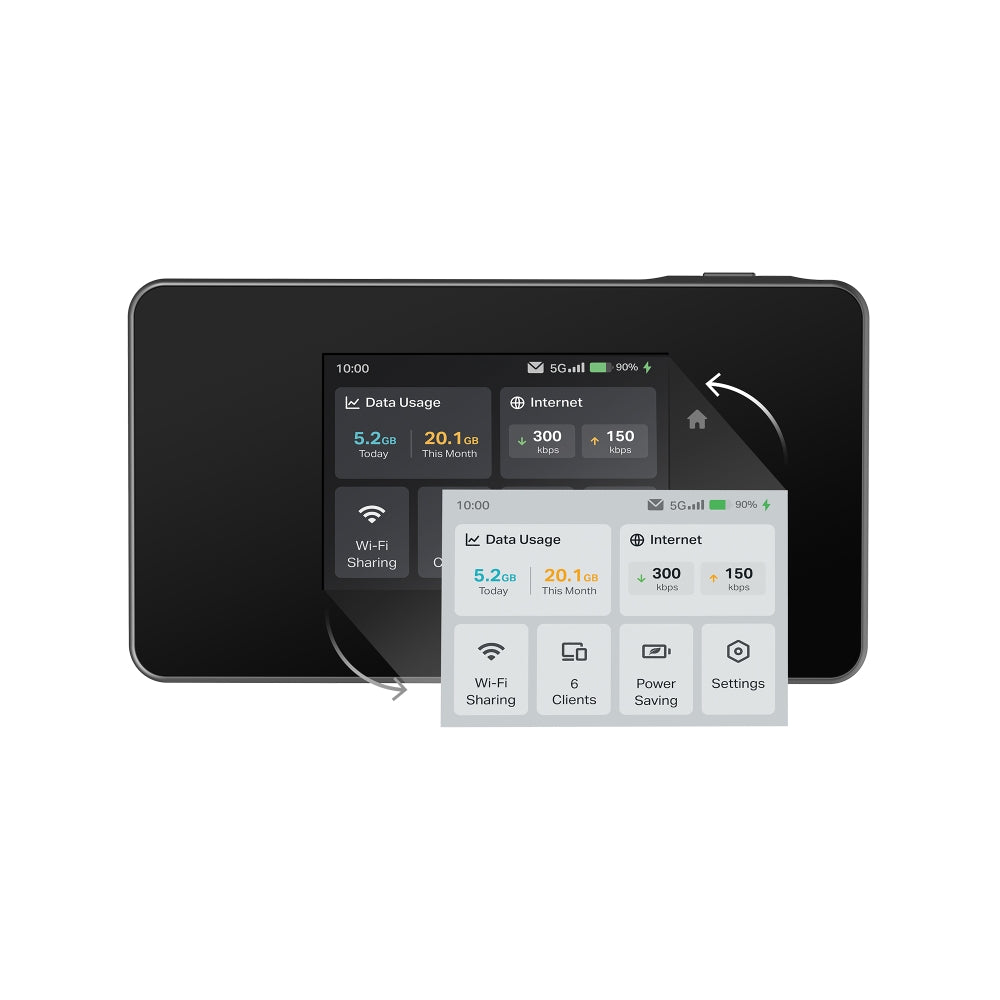 TP-Link M8550 พ็อกเก็ตไวไฟ 5G Mobile Wi-Fi เชื่อมต่อพร้อมกันได้สูงสุด 32 อุปกรณ์ รับประกัน 1 ปี (รองรับการใส่ซิมการ์ด 1 ซิม)