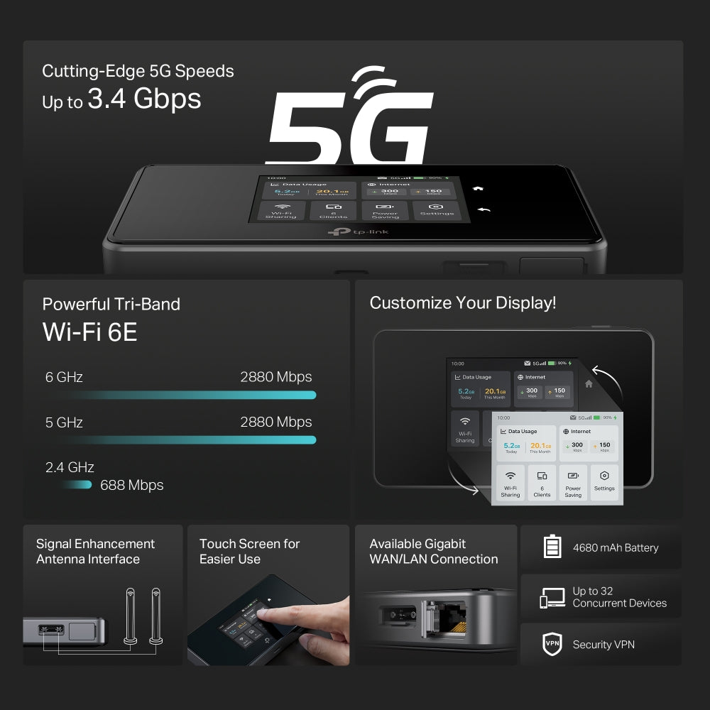 TP-Link M8550 พ็อกเก็ตไวไฟ 5G Mobile Wi-Fi เชื่อมต่อพร้อมกันได้สูงสุด 32 อุปกรณ์ รับประกัน 1 ปี (รองรับการใส่ซิมการ์ด 1 ซิม)