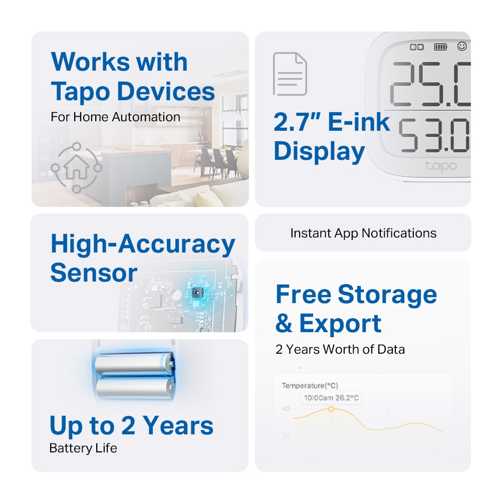 TP-Link Tapo T315 เครื่องวัดอุณหภูมิและความชื้นอัจฉริยะ จอใหญ่ E-ink 2.7 นิ้ว Smart Temperature & Humidity Monitor